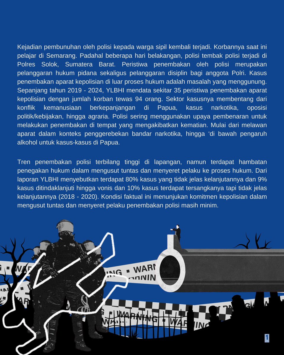 YayasanLBHIndonesia tweet media