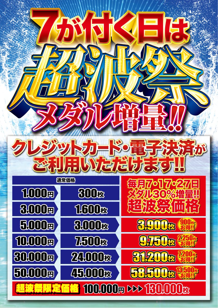 🔥本日『超波祭』開催中🔥 毎月「7」の付く日は 🌟5000円以上のメダル