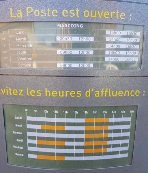 Ah ben forcément ...