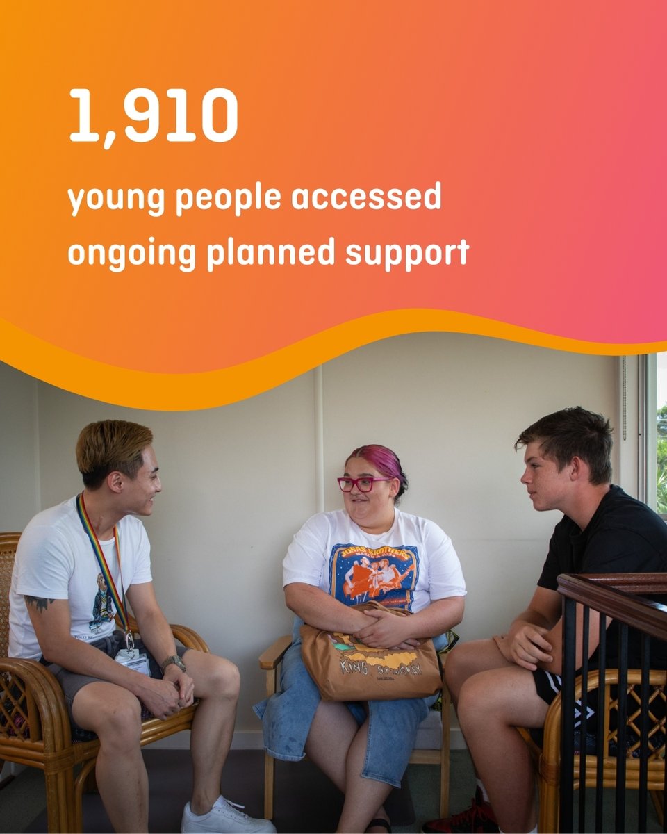 BrisbaneYouthService tweet media