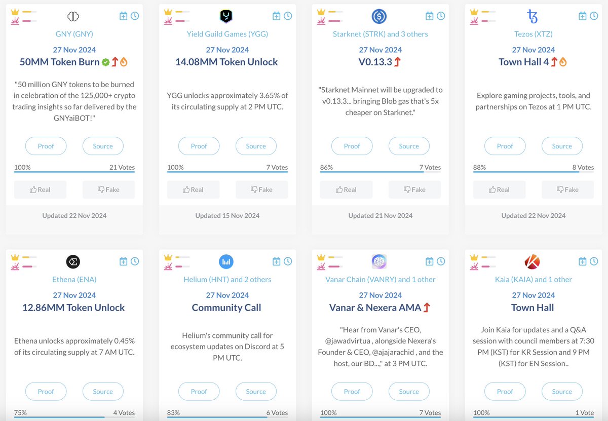 Bitwux's tweet photo. 🔔我有个习惯，每天除了看看资讯，还会固定花一两分钟看看 #crypto 日历。

用于检查一些遗漏的项目动态，包括新币上市、项目更新、代币解锁，免得参与的项目太多脑子记不住，跟不过来……

分享一下经常用的几个：
https://t.co/mD1MnTpzOX
https://t.co/o0q2HbUmO5
https://t.co/TseCuevJu5 https://t.co/0zmXrpZtpJ