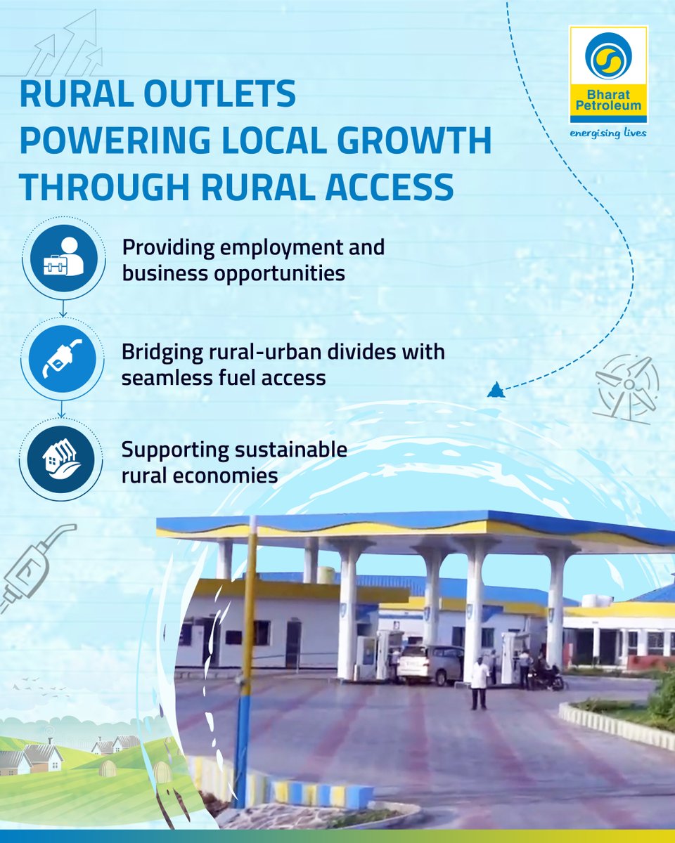 BPCLimited's tweet photo. BPCL’s Rural Outlets are more than just fuel stations—they’re pillars of local growth and opportunity. 

By creating jobs, supporting local businesses, and offering reliable fuel access, these outlets empower rural communities and bring essential services closer to home. 

Every BPCL Rural Outlet is a step toward bridging the urban-rural divide and building a stronger, self-reliant India.

@PetroleumMin 
@BPCLRetail1 

#BPCL #BPCLEnergisingLives #RuralEmpowerment #FuelingIndia #SustainableGrowth