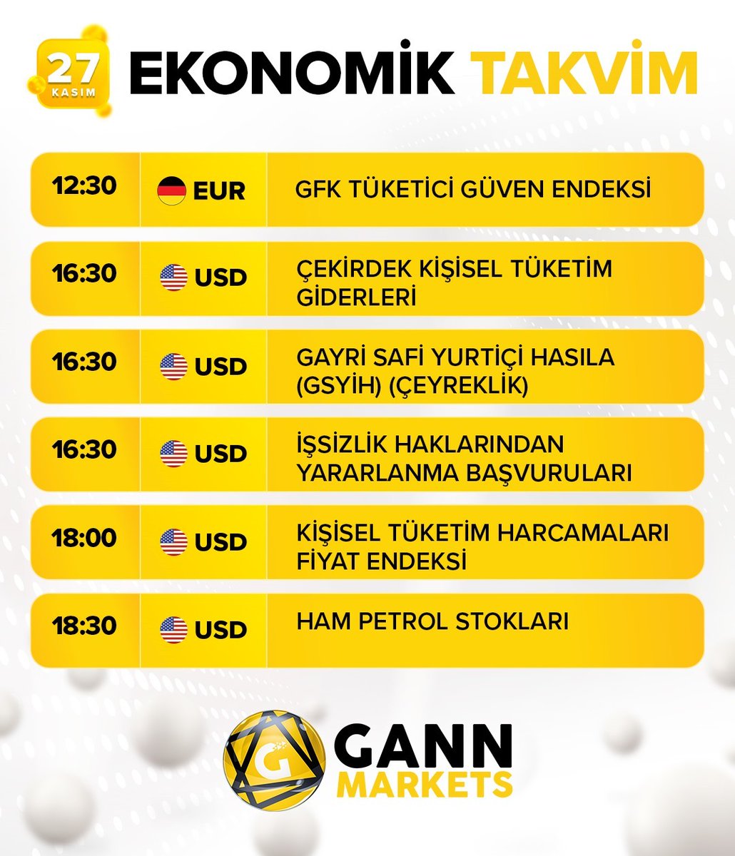 🌞Günaydınlar

💫Herkes için mutlu, sağlıklı,bol kazançlı bir bir gün olsun .

HANDE KİREMİT/GANNMARKETS

↗️t.me/handekiremit