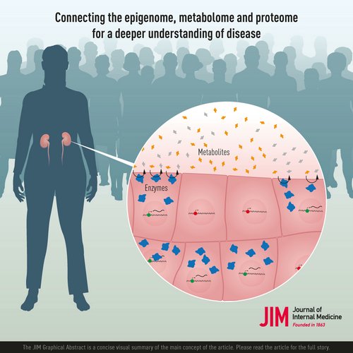 Karsten Suhre (@ksuhre) on Twitter photo This will be HUGE!
<a href="/oxfordnanopore/">Oxford Nanopore</a> and <a href="/uk_biobank/">UK Biobank</a> to create world’s first epigenetic dataset targeting the causes of cancer, dementia, complex disease nanoporetech.com/news/oxford-na…
Learn more about DNA #methylation with #metabolomics and #proteomics here:
onlinelibrary.wiley.com/doi/10.1111/jo… This will be HUGE!
<a href="/oxfordnanopore/">Oxford Nanopore</a> and <a href="/uk_biobank/">UK Biobank</a> to create world’s first epigenetic dataset targeting the causes of cancer, dementia, complex disease nanoporetech.com/news/oxford-na…
Learn more about DNA #methylation with #metabolomics and #proteomics here:
onlinelibrary.wiley.com/doi/10.1111/jo…