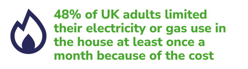 ‘I stopped using the cooker, central heating, hot water.’
(Experience shared through <a href="/CAPuk/">Christians Against Poverty (CAP) UK</a> polling conducted by YouGov June 2024)

People need enough to survive.
#FuelPovertyAwarnessDay
