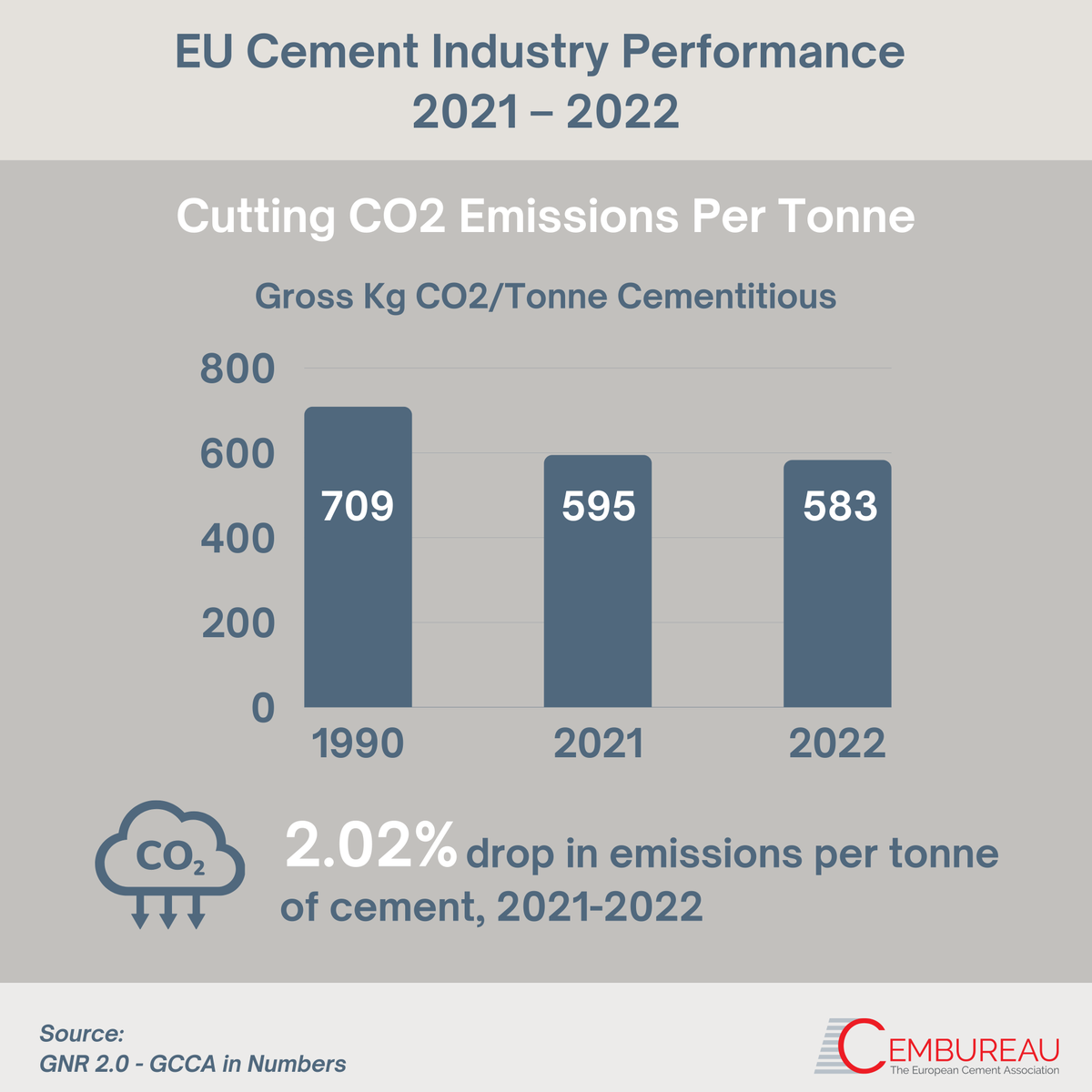 Cement Europe tweet media