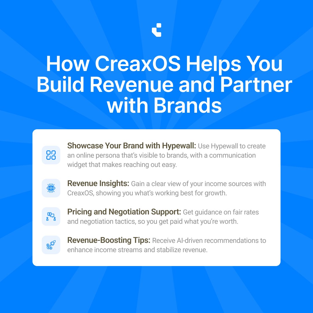 Creax_OS's tweet photo. The truth: Being a content creator is HARD. But making it profitable? Even harder. 🫠 

CreaxOS helps you with brand deals, pricing tips, and revenue insights. Let’s make it easier. 🙌 

#ContentCreators #CreatorEconomy https://t.co/ta7V2It0OR