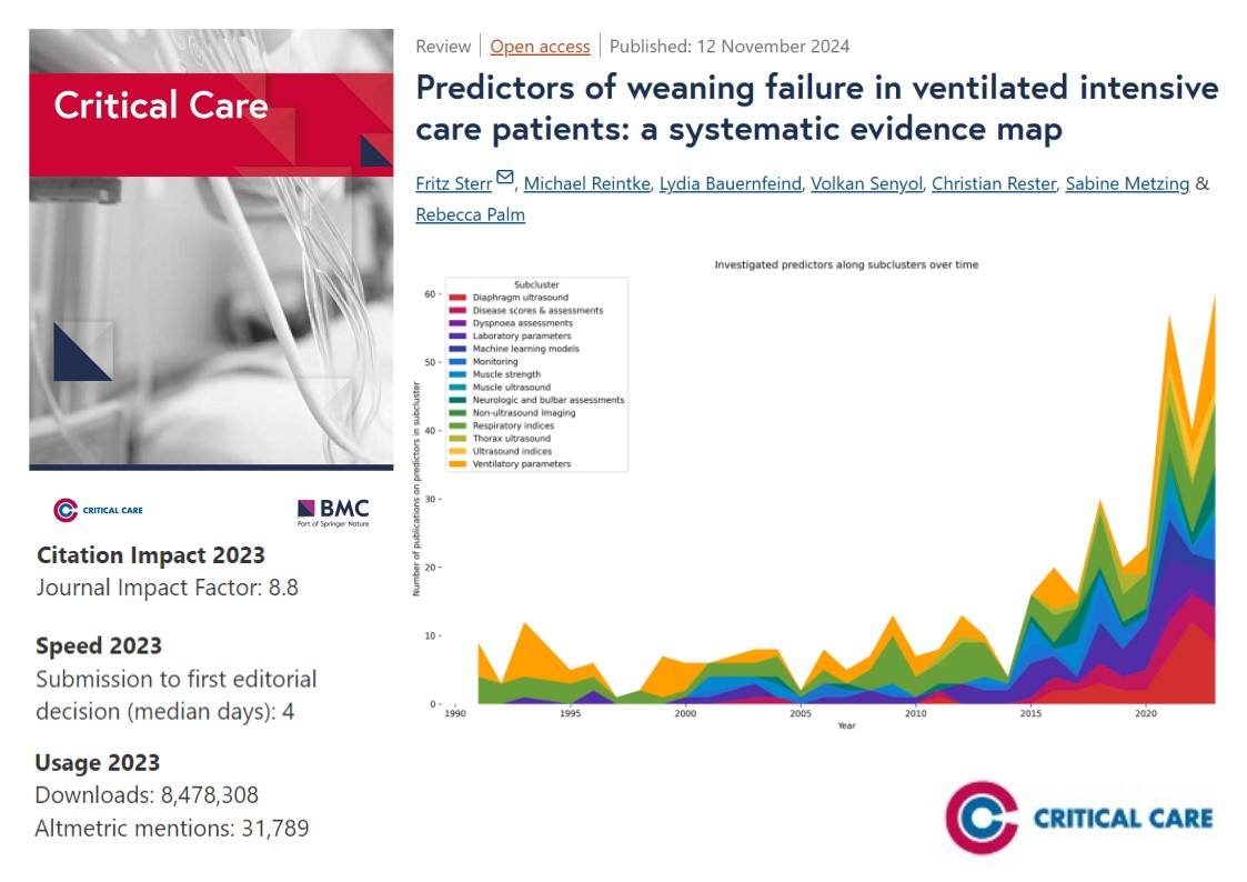 Critical Care tweet media