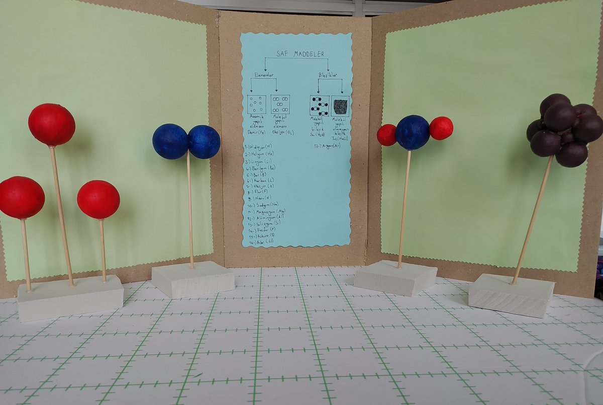 Fen Bilimleri dersimizde 7. sınıflarda Saf Maddeleri modelleyerek kavradık. 
<a href="/bahcesehir_van/">Bahçeşehir Koleji Van Kampüsü</a> 
<a href="/AtlihanMumtaz/">Mümtaz ATLIHAN</a> 
<a href="/ismailK08300410/">İsmail Karaman</a> 
<a href="/DadayMikail/">Mikail Daday</a> 
<a href="/bahcesehir_k12/">Bahçeşehir Koleji</a>