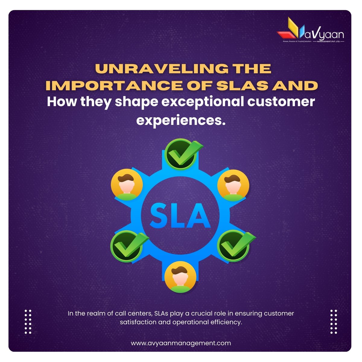 Avyaanmgmt's tweet photo. A Service Level Agreement (SLA) is a contract between a service provider and a customer that outlines the specific performance metrics and standards that must be met. #SLA #CallCenter #CustomerExperience #CustomerService #CustomerSatisfaction #BusinessTips #PerformanceManagement https://t.co/rVmLAKjUbx