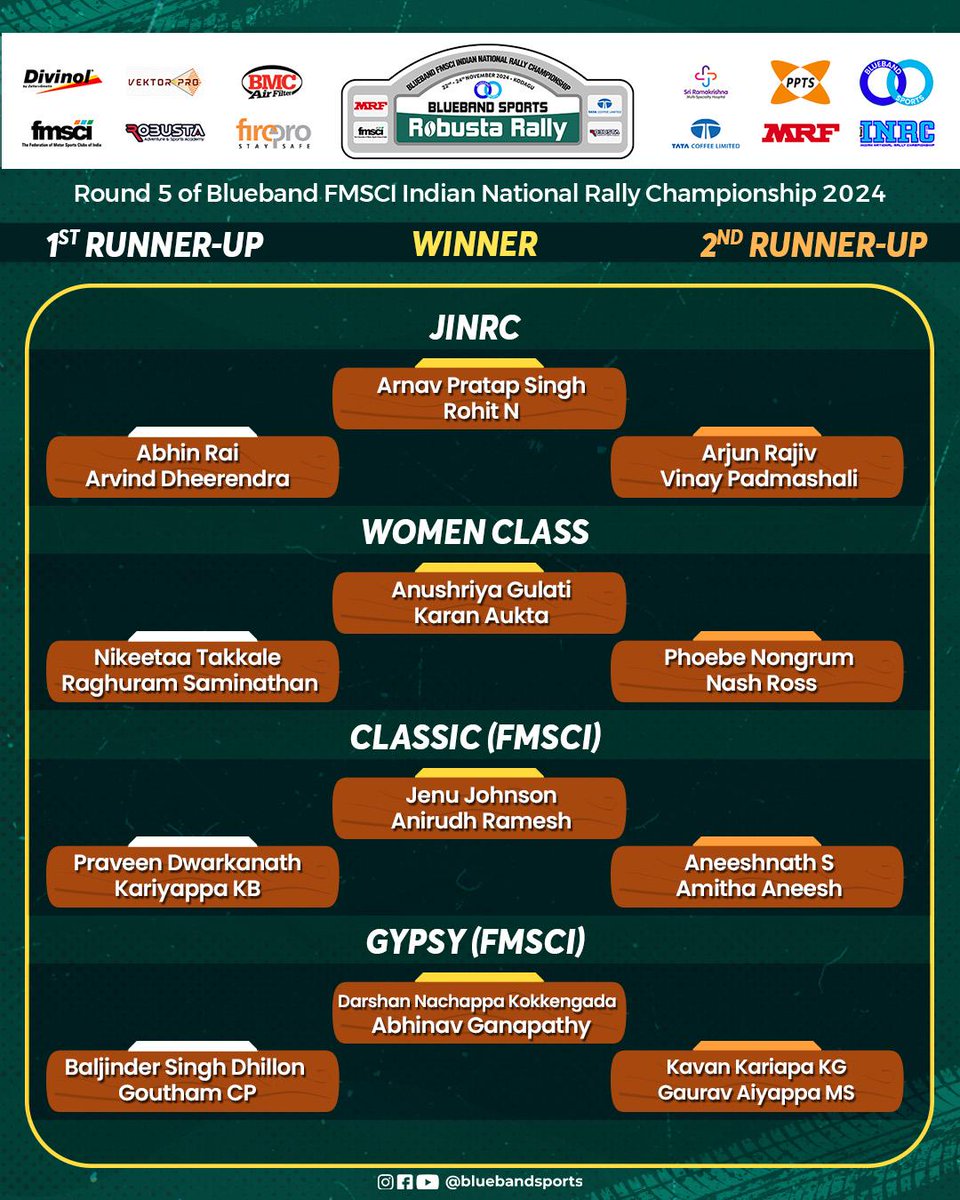 Blueband Sports tweet media