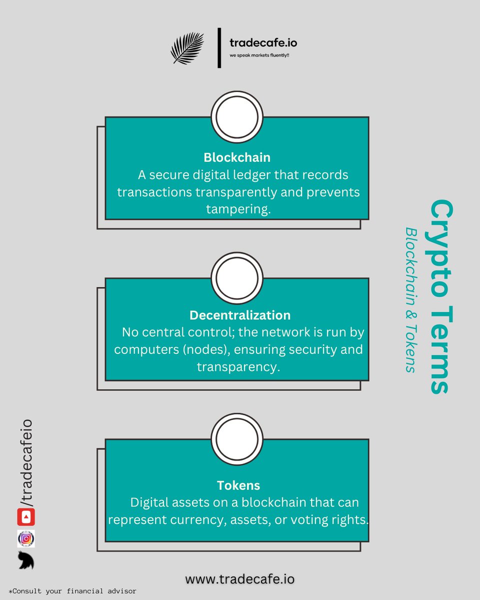 TradecafeIO's tweet photo. Get to know the building blocks of crypto: blockchain, decentralization, and tokens! 🔑🚀 https://t.co/ni8sp22OLk