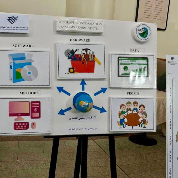 ‏فرع الجمعية الجغرافية السعودية بالمنطقة الشرقية tweet media