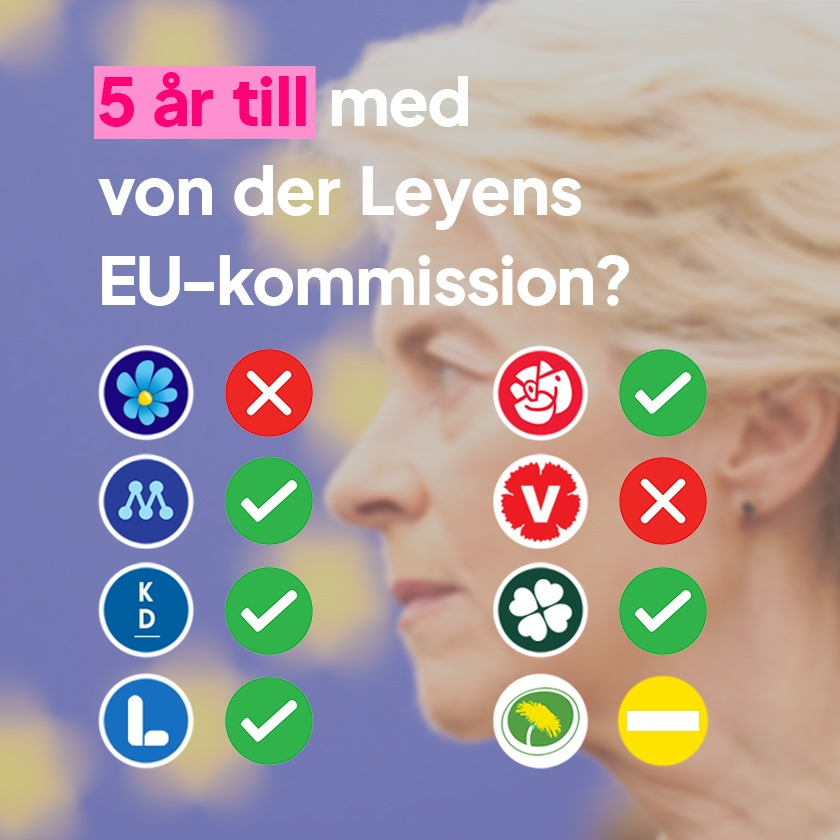 SD i Europaparlamentet tweet media