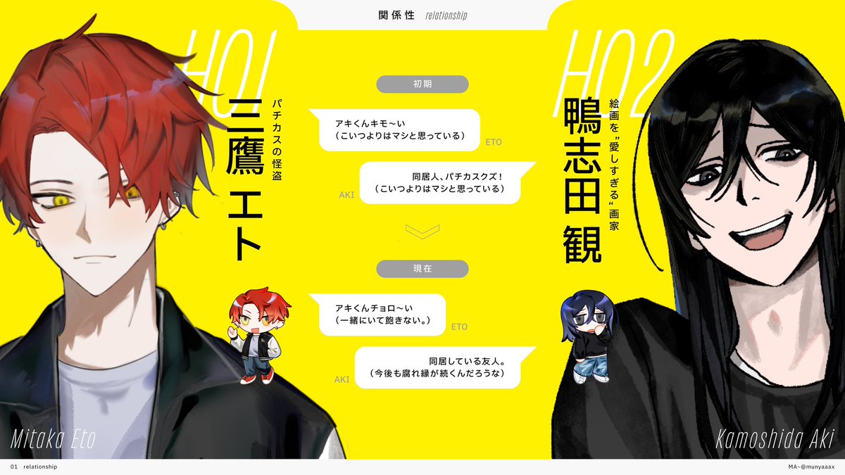 munyaaax's tweet photo. #アキエトアキ （1/4） https://t.co/rlrWuP3UZG