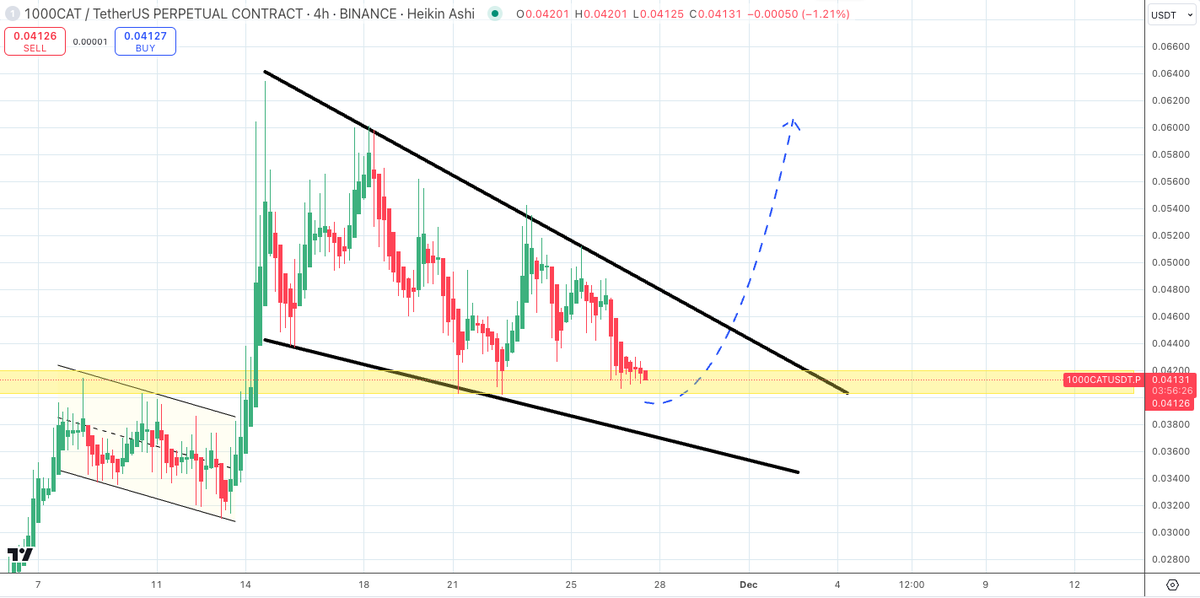 Satoshi Flipper tweet media