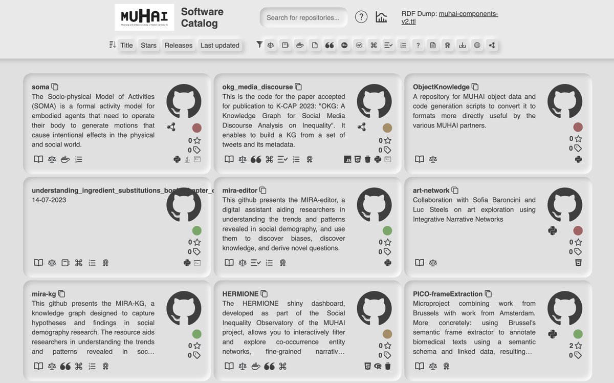 MUHAI project (@muhai_org) on Twitter photo Are you interested in understanding how the Muhai outputs are built? Dive into codes and steps thanks to this helpful Canvas library. One of the project outputs!
Fully accessible at muhai-project.github.io!
#researchEU #EUeic #eicaccelerator Are you interested in understanding how the Muhai outputs are built? Dive into codes and steps thanks to this helpful Canvas library. One of the project outputs!
Fully accessible at muhai-project.github.io!
#researchEU #EUeic #eicaccelerator