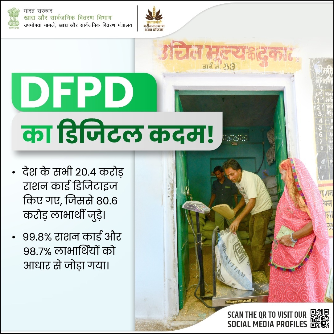 fooddeptgoi's tweet image. खाद्य और सार्वजनिक वितरण विभाग ने डिजिटलाइजेशन की ओर एक बड़ा कदम उठाया है। 80.6 करोड़ लाभार्थियों को कवर करते हुए 20.4 करोड़ राशन कार्ड डिजिटल किए गए हैं और 99.8% राशन कार्ड को आधार से जोड़ा गया है, जिससे पारदर्शिता और कुशलता सुनिश्चित हो रही है।  

#Tech4FoodSecurity #FoodForAll…