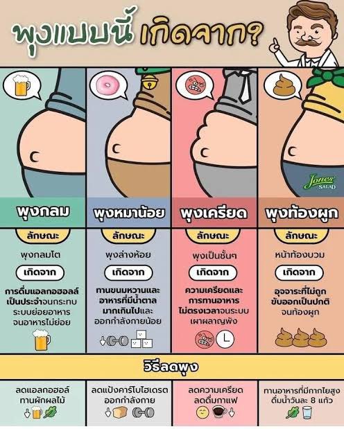 อีเหี้ย ความรู้ใหม่ มีประโยชน์จริง