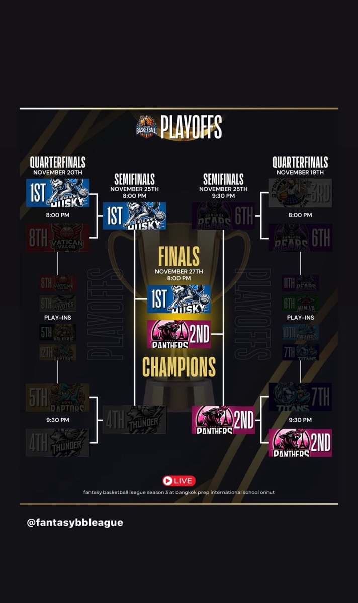 🆙 2024.11.26,27

#GMMTV2025 

🌐 IGs: chen_rcj, tawan_v, josswayar 
#JossWayar #จอสครับไม่ใช่จอร์ช