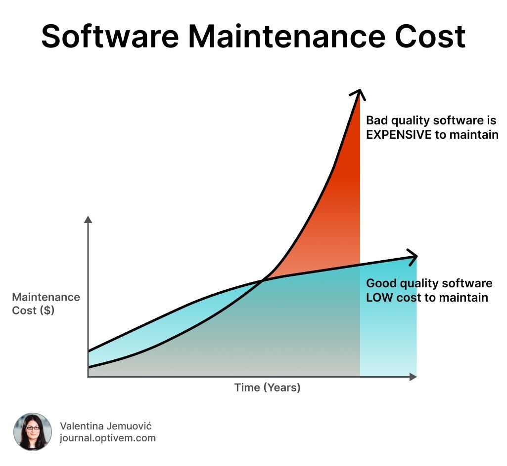 Valentina (Cupać) Jemuović tweet media