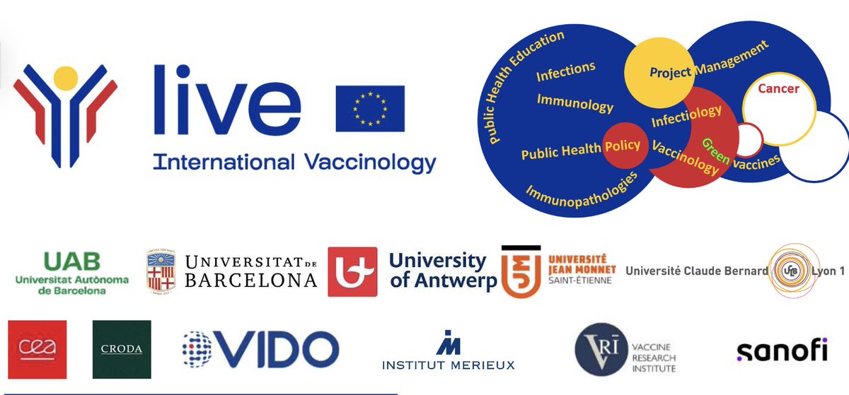 🚨 Applications are open for the Erasmus Mundus Joint Master in Leading International Vaccinology Education (LIVE)!

💉 If you're passionate about vaccinology and dream of studying across 🇪🇸 Spain, 🇧🇪 Belgium, and 🇫🇷 France, this is your chance! 🌍

👉 Learn more and apply here: