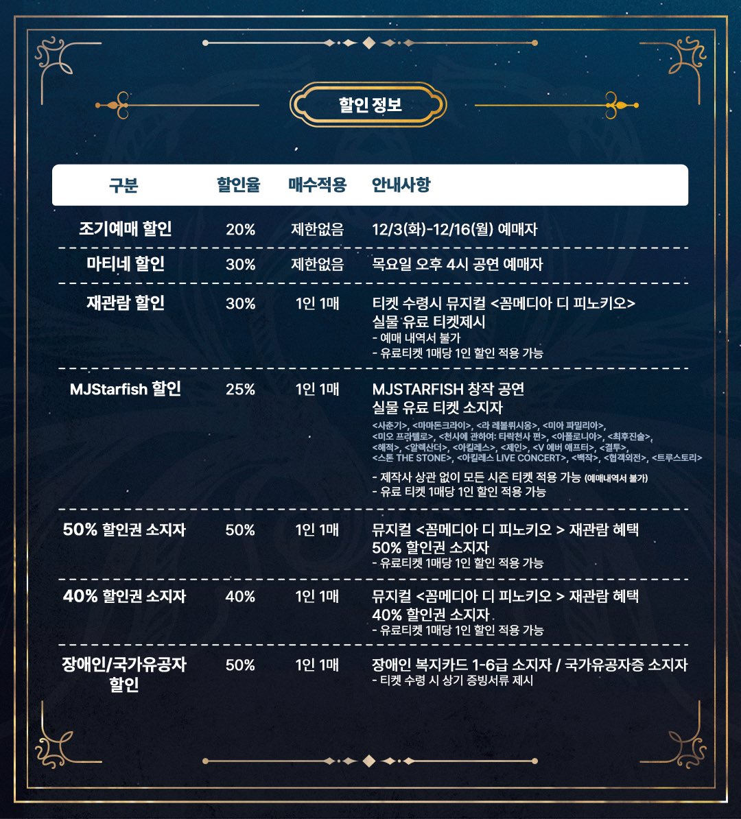 엠제이스타피시 tweet media