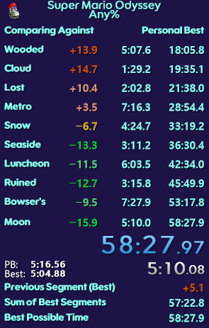 +23.8 on best wooded exit
shoutout tuxedocat