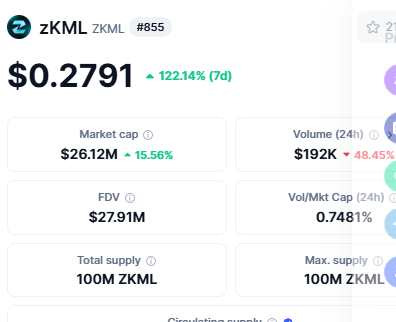 AI Crypto is beyond ready to send. The underlying pump str here is about to pop.

Ancient boomer crypto showing the same thing. Specifically one chain I'll point out in my boomer coin vid this week.

Told you last video this was the last chance and I meant it.