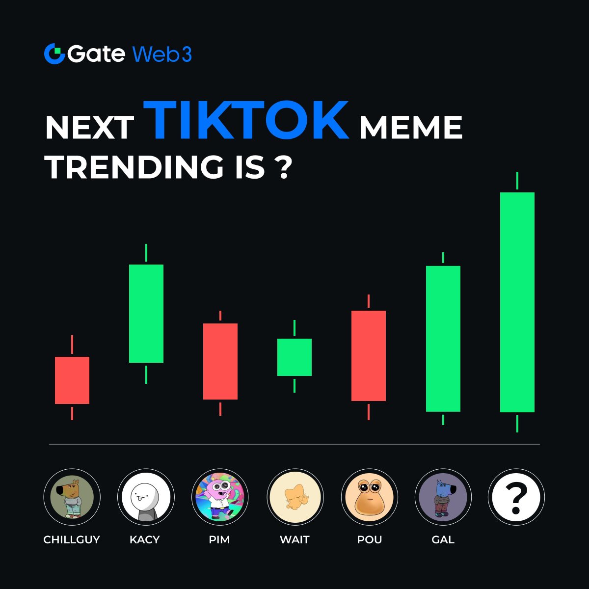 GateDEX's tweet photo. 😍#TikTok Memecoins are trending📈

🚀Next #TikTok #Meme Alpha, The Ticker Is $____ ⁉️

🏆3 Users Win $5 Tokens
✅Follow @GateWeb3Wallet, Like, RT
✅Tag 3 Guys with #GateWeb3
✅Share your answer

⏳End in 48H

🏄Enter Web3:https://t.co/VZkUUOsWBX

#GateWeb3 #TikTok #Memecoins #Sol #CHILLGUY $KACY #offguy $QUANT $WAIT $POU $PIM $QUEEN $GIGA $SIMP $JIFF #CHILLGIRL #MUSTARD

@chillguycto @mark_kacy @WAITOnSol @pimonsolana @CommunityPou @jiffCTO @GalCTO