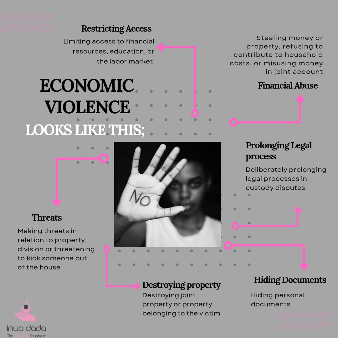 Economic violence isn’t just about money; it’s about control, dependence, and lost opportunities. On Day 3 of #16DaysOfActivism, let’s break the cycle and #empower independence 
#day3
#economicempowermentke 
#16DaysOfActivism2024 #inuadadafoundation