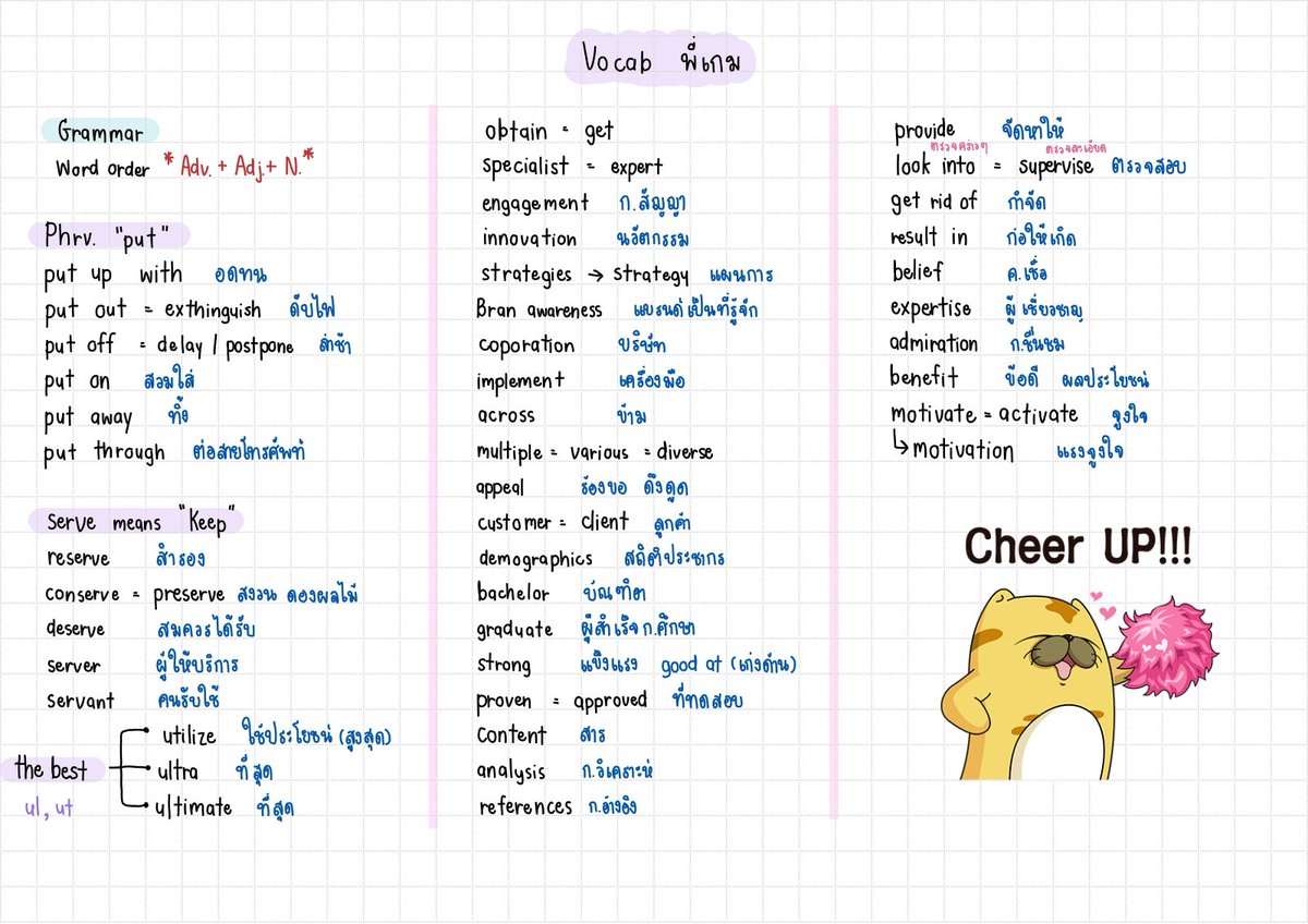 คำศัพท์จากไลฟ์ทีแกทของพี่ปั้นคับผม เค้ารวบรวมมาจากในไลฟ์เลยสามารถไปตามดูไลฟ์ย้อนหลังกันได้ยูทูปน้าา 
ไลฟ์ทีแกทครบทั้ง 3 พาร์ทเลยนะคะ : youtube.com/live/f6NHbn_oc…