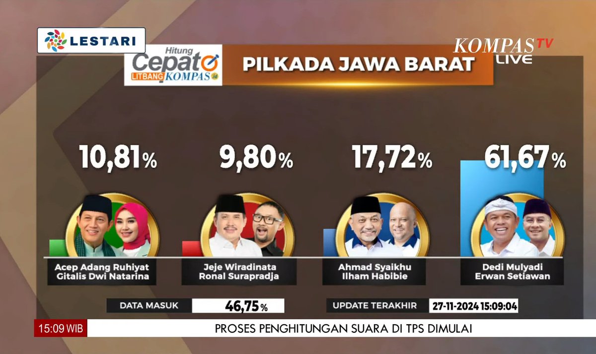 Extra Time Indonesia tweet media