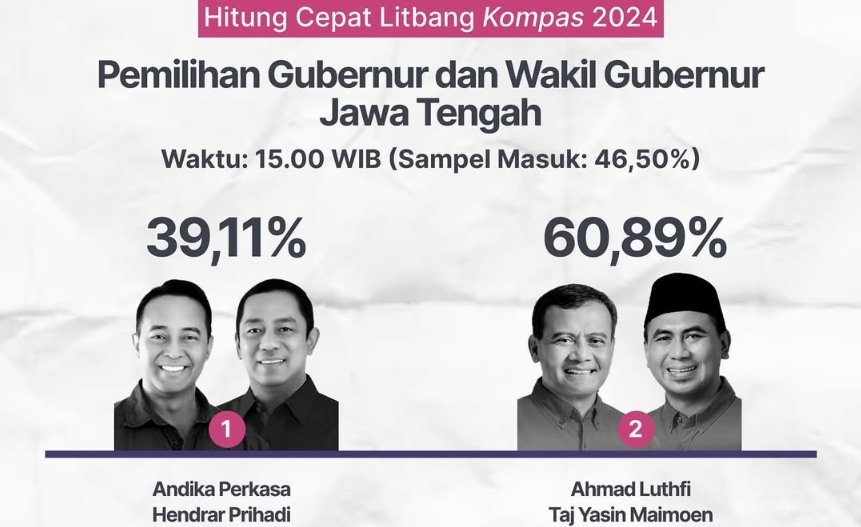 GA tweet media