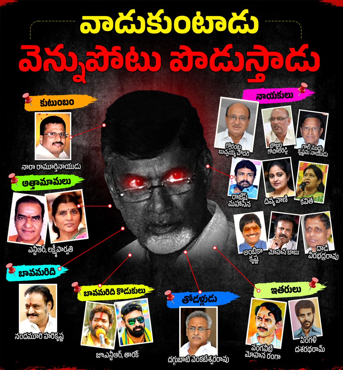YSJaganTimes's tweet image. #APisNotinSafeHands #IdhiMunchePrabhutvam #SadistChandraBabu #MosagaduBabu