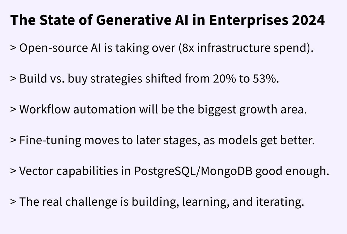 Philipp Schmid tweet media