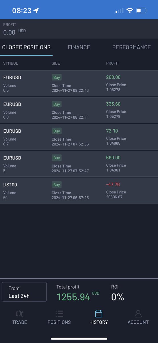 PipRobber's tweet image. Praise be to the most high🙏🏾 7% up after just passing a funded last week, forever humbled and grateful. See you guys next week! #EURUSD