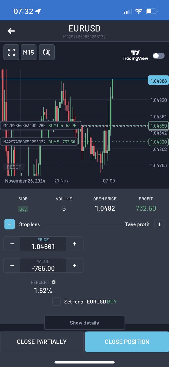 PipRobber's tweet image. Praise be to the most high🙏🏾 7% up after just passing a funded last week, forever humbled and grateful. See you guys next week! #EURUSD