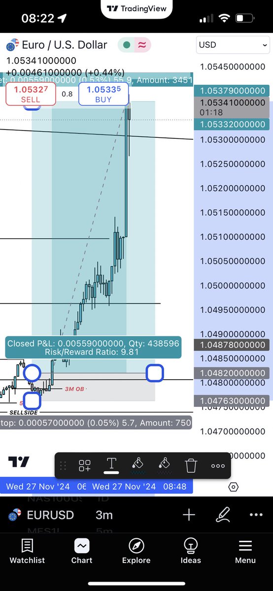 PipRobber's tweet image. Praise be to the most high🙏🏾 7% up after just passing a funded last week, forever humbled and grateful. See you guys next week! #EURUSD