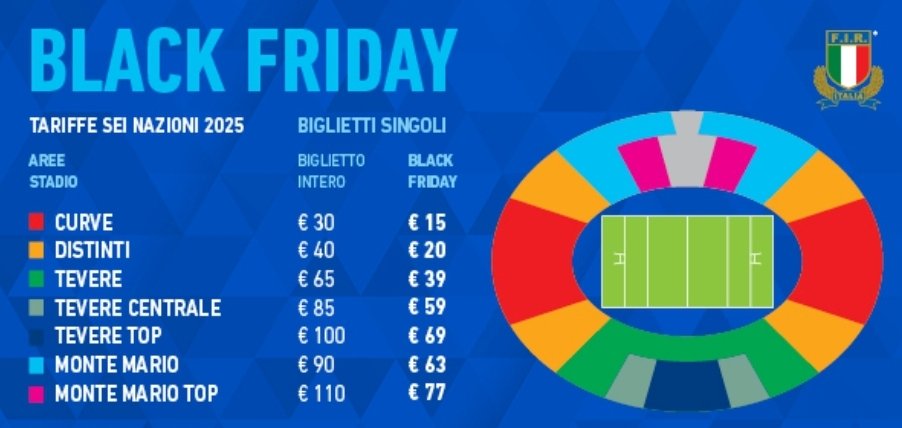 Fratelli d'Rugby 🇮🇹🏉 Italian Rugby Podcast tweet media