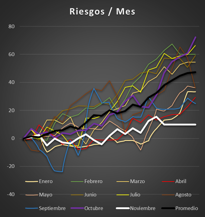 sergidown tweet media