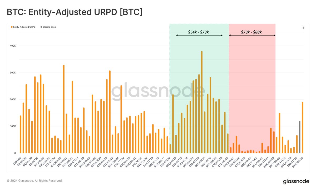 Testwerk_Crypto tweet media
