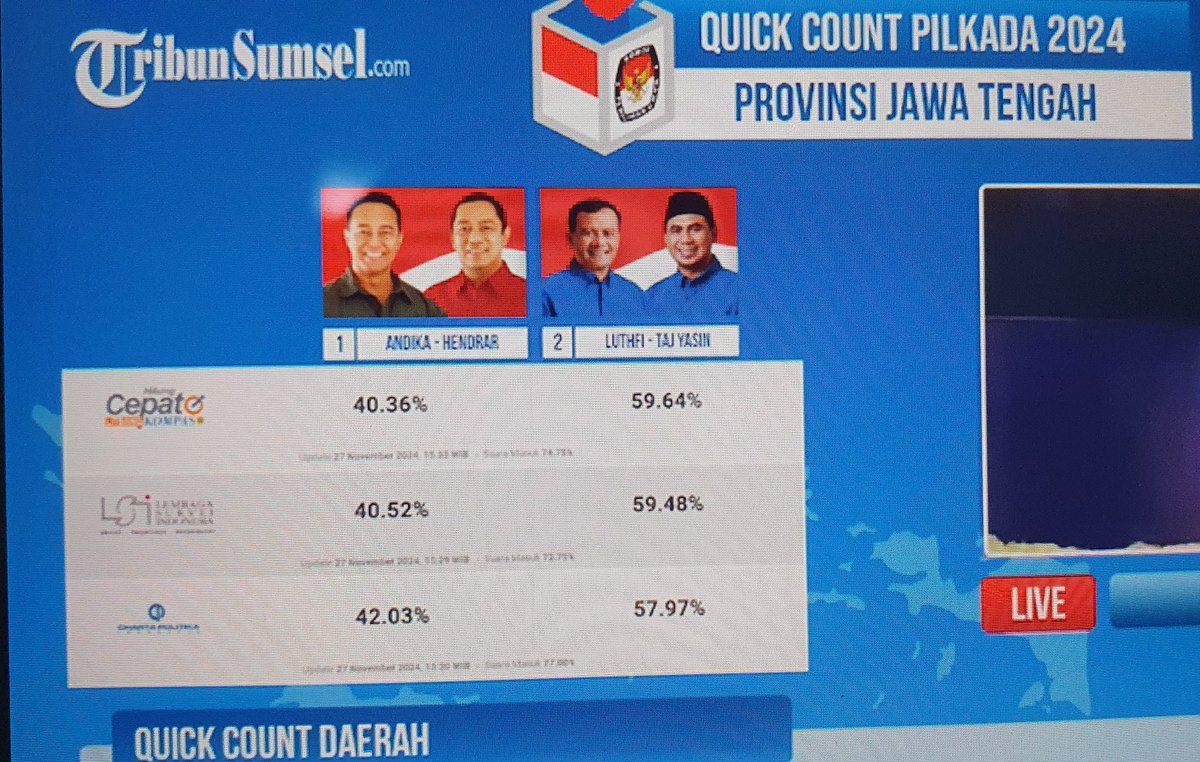 ♏💤🇯🇵🅰️🇱🅴❎™️✪ⓃⓀⓇⒾ🇮🇩 tweet media