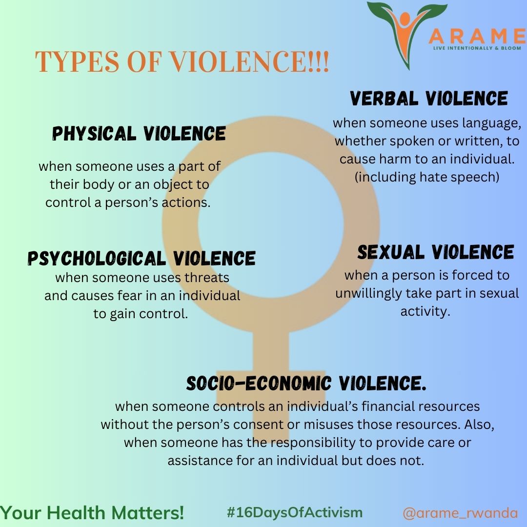 ArameRwanda's tweet photo. Be aware of WHAT IS VIOLENCE! The fight is on!

Menya ICYO IHOHOTERWA ARICYO! Urugamba rurakomeje!
 
#16daysofactivism2024 #srh #healthyrwanda #adolescenthealth #endgbv https://t.co/5ns05ZY9mB