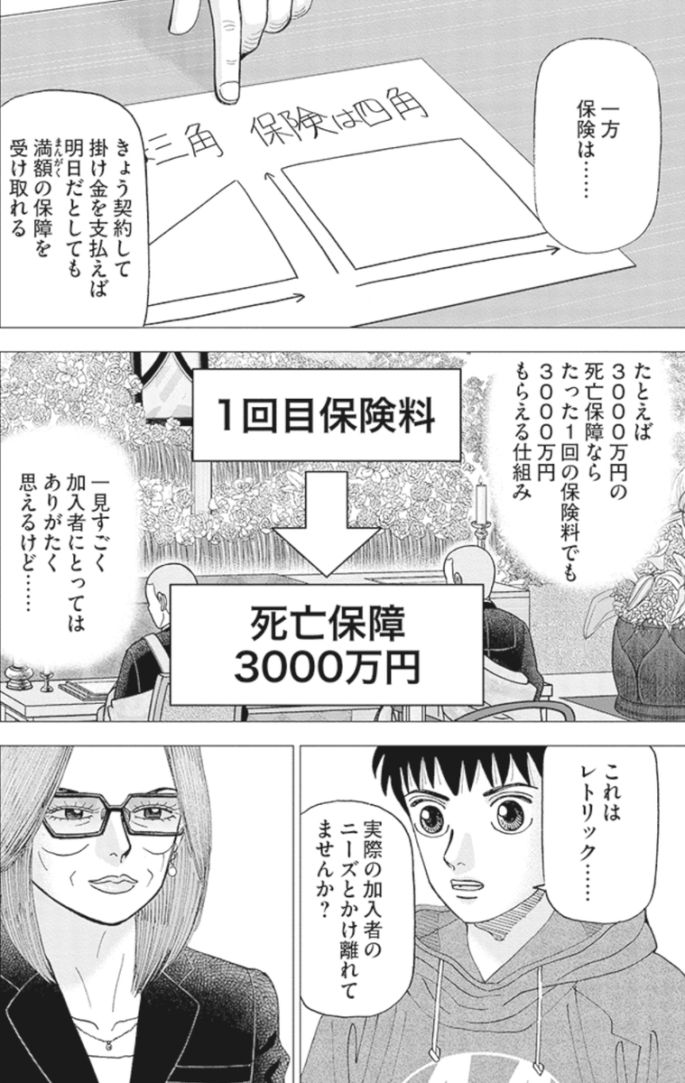 【「貯金は三角、保険は四角」のカラクリ】2/6 