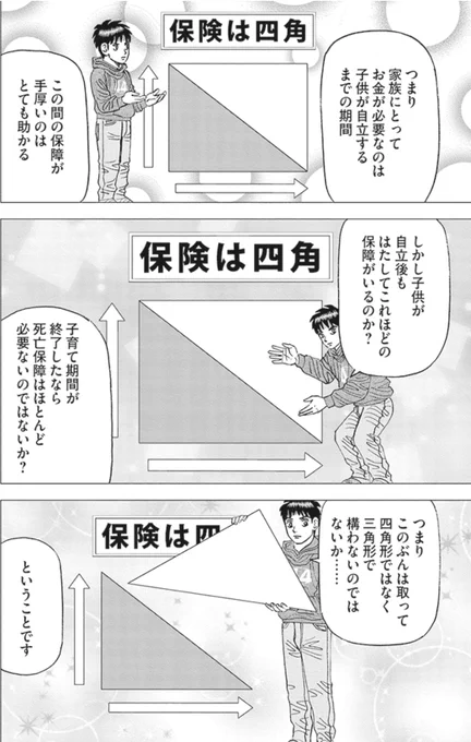 【「貯金は三角、保険は四角」のカラクリ】4/6 