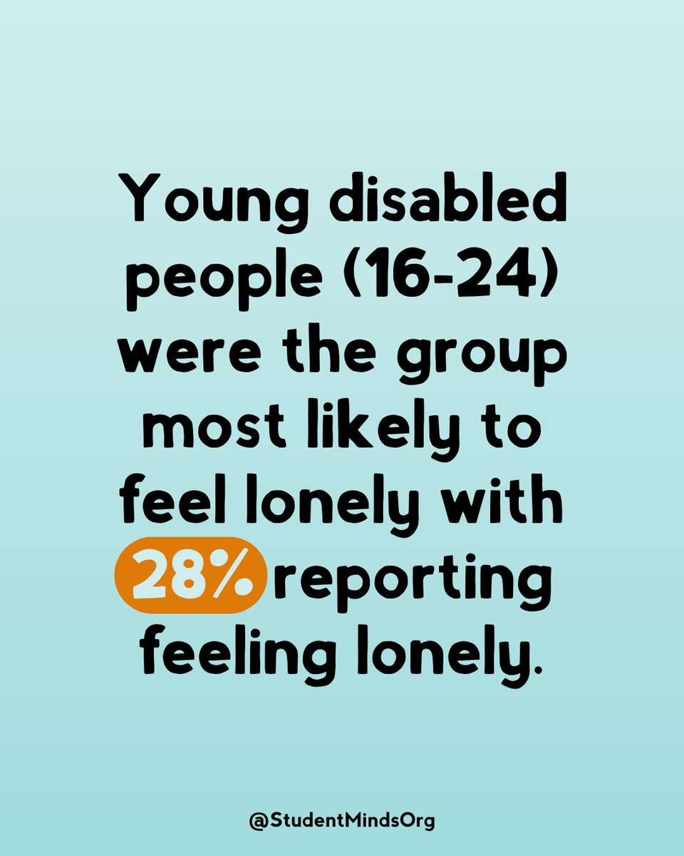 As part of #DisabilityHistoryMonth we wanted to share some facts and figures from the <a href="/ONS/">Office for National Statistics (ONS)</a>, <a href="/taso_he/">TASO</a> and others about the experiences of disabled students in the UK. 

We need to do better. 

Looking for support? Check out Student Space: ow.ly/Brzu50Ug2IZ