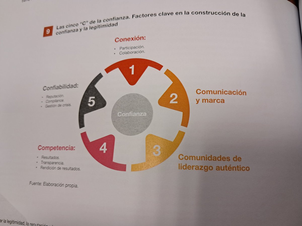 sergio_rovi's tweet photo. https://t.co/w97MlhMvNy