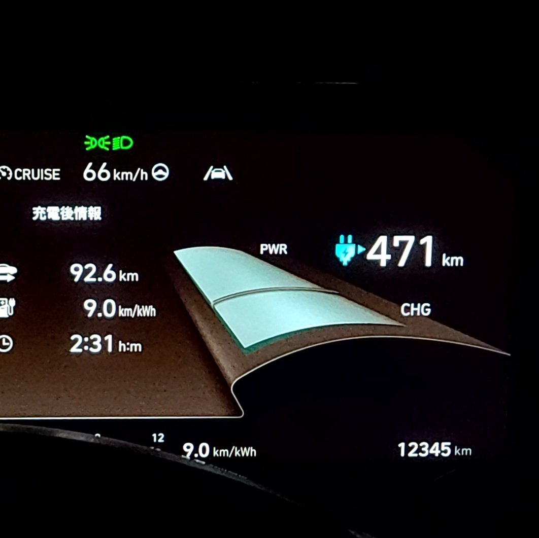 ask7177twi's tweet photo. 先日、IONIQ5 の走行距離が
切り番【12345キロ】を達成しました🙌
夜道を『まだかまだか』と
ヒリヒリしながら走行🚗💨
『1、2、3、4、5ーーーー❗』
脇道に車を停めて急いで撮影📷️😂
#電気自動車
#IONIQ5 
#HYUNDAI 
#ヒョンデ https://t.co/XTFjp56ok8