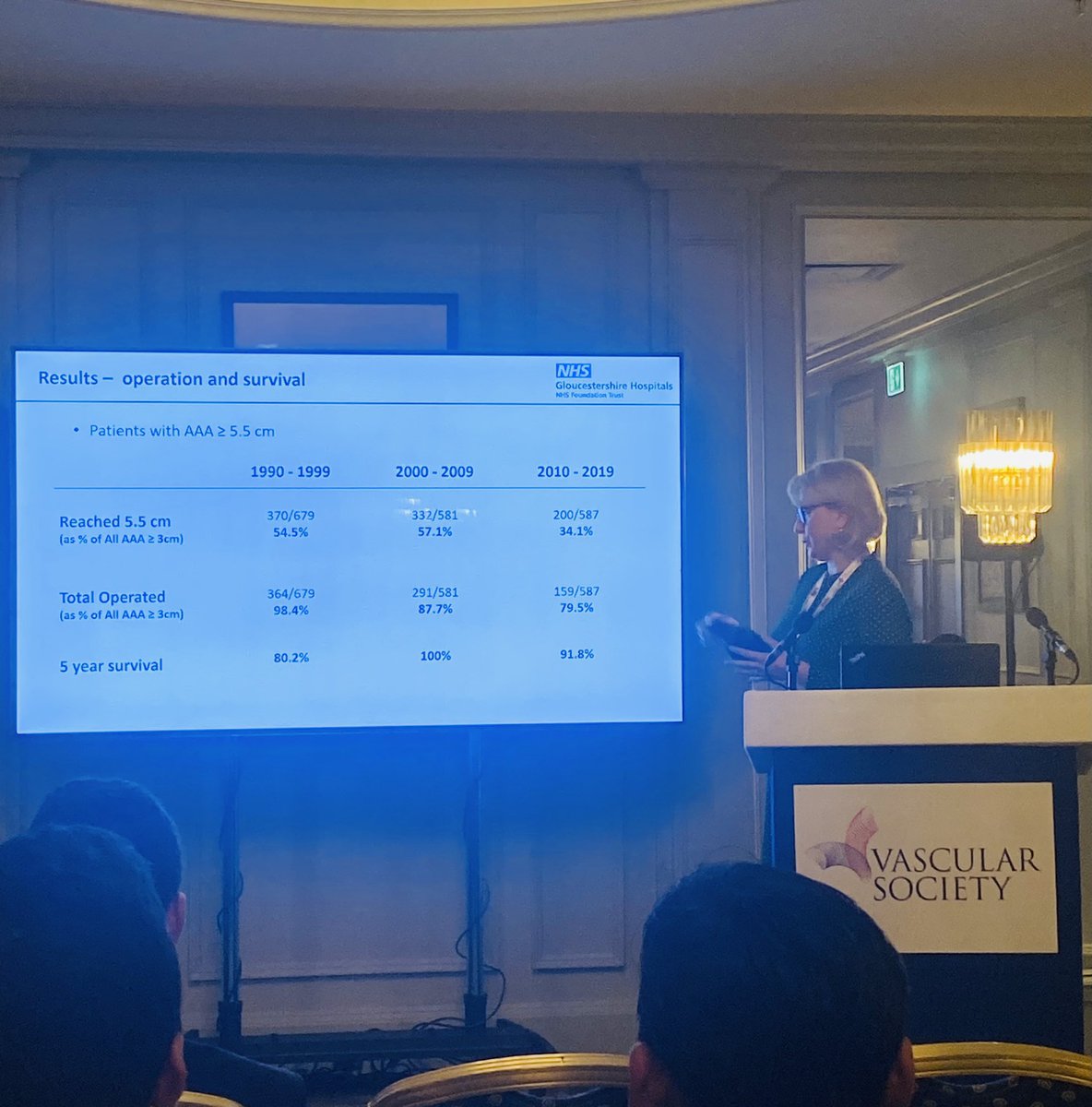 Vascular Network @gloshospitals (@vascular_glos) on Twitter photo An excellent talk by our very own Joanna Fisher at <a href="/VSGBI/">Vascular Society</a> on Gloucestershireโs AAA screening program ๐
#vsasm2024
<a href="/gloshospitals/">Gloucestershire Hospitals NHS Foundation Trust</a> <a href="/Coupth73/">David Cooper</a> <a href="/Sachintenfan/">Sachin Kulkarni</a> <a href="/enkirkham/">Emily Kirkham</a> <a href="/jomanson1/">Jo Manson</a> An excellent talk by our very own Joanna Fisher at <a href="/VSGBI/">Vascular Society</a> on Gloucestershireโs AAA screening program ๐
#vsasm2024
<a href="/gloshospitals/">Gloucestershire Hospitals NHS Foundation Trust</a> <a href="/Coupth73/">David Cooper</a> <a href="/Sachintenfan/">Sachin Kulkarni</a> <a href="/enkirkham/">Emily Kirkham</a> <a href="/jomanson1/">Jo Manson</a>